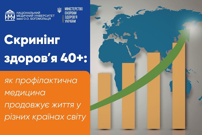 Скринінг здоров’я 40+: як профілактична медицина продовжує життя у різних країнах світу